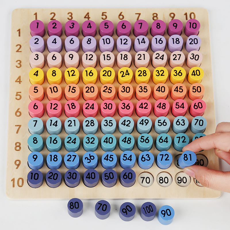 Board Game Land - Papan Permainan Matematika Montessori 99 untuk