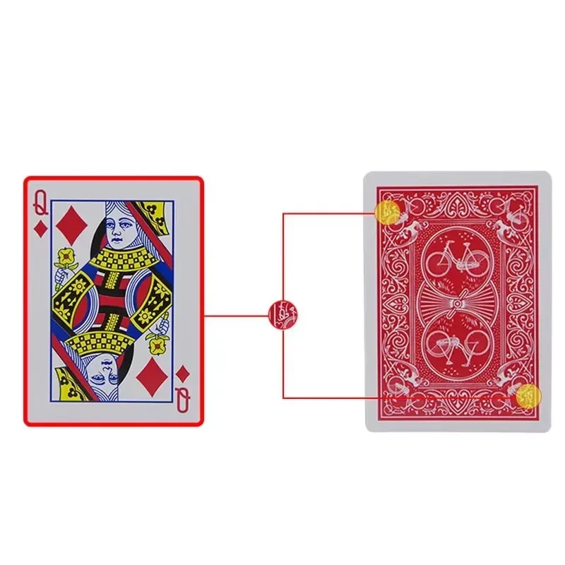 Kartu Poker Bertanda Rahasia,  - Board Game Ranking ulasan dan harga