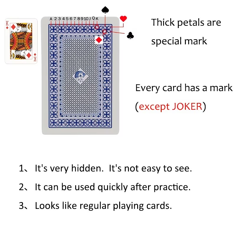 Kartu Poker Berpenanda Rahasia - Board Game Ranking ulasan dan harga