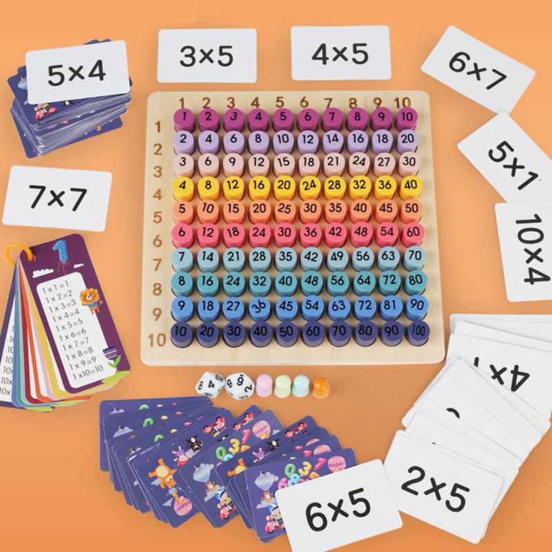 Papan Permainan Matematika Mon - Board Game Land ulasan dan harga