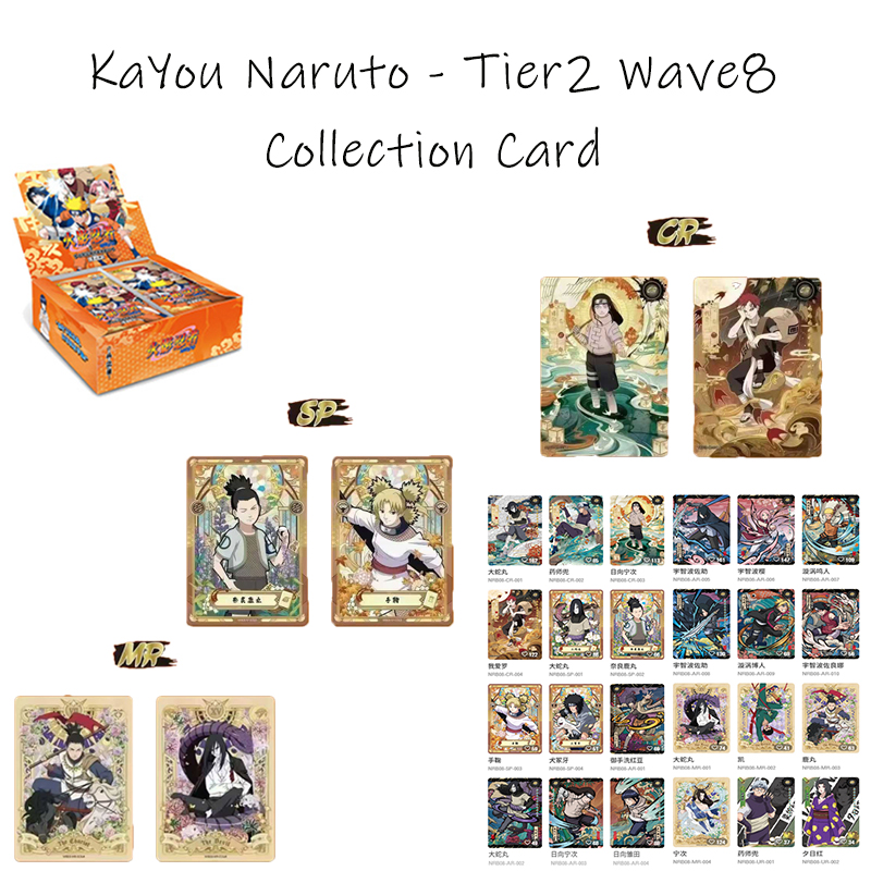 Kartu Koleksi KAYOU Naruto - T - Board Game Naruto ulasan dan harga